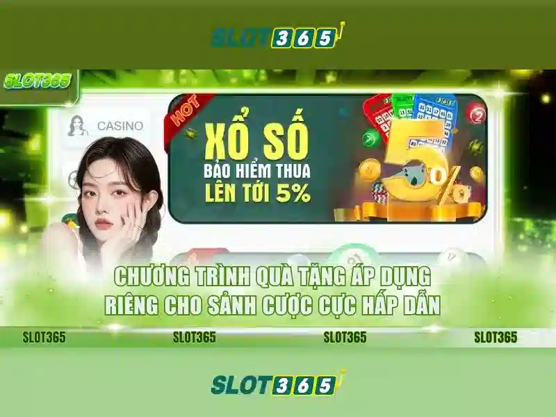 Slot365 - Đánh giá tổng quan và trải nghiệm người chơi