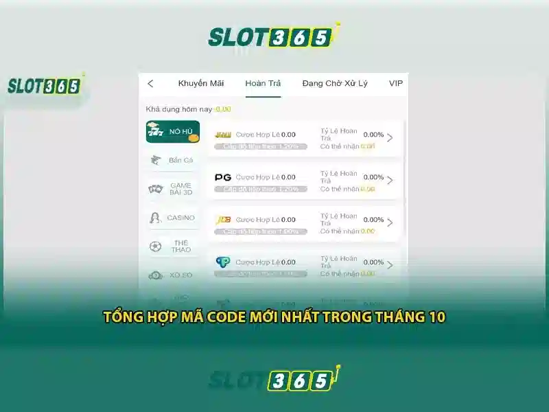 Slot365: Tổng quan, trò chơi và trải nghiệm người dùng